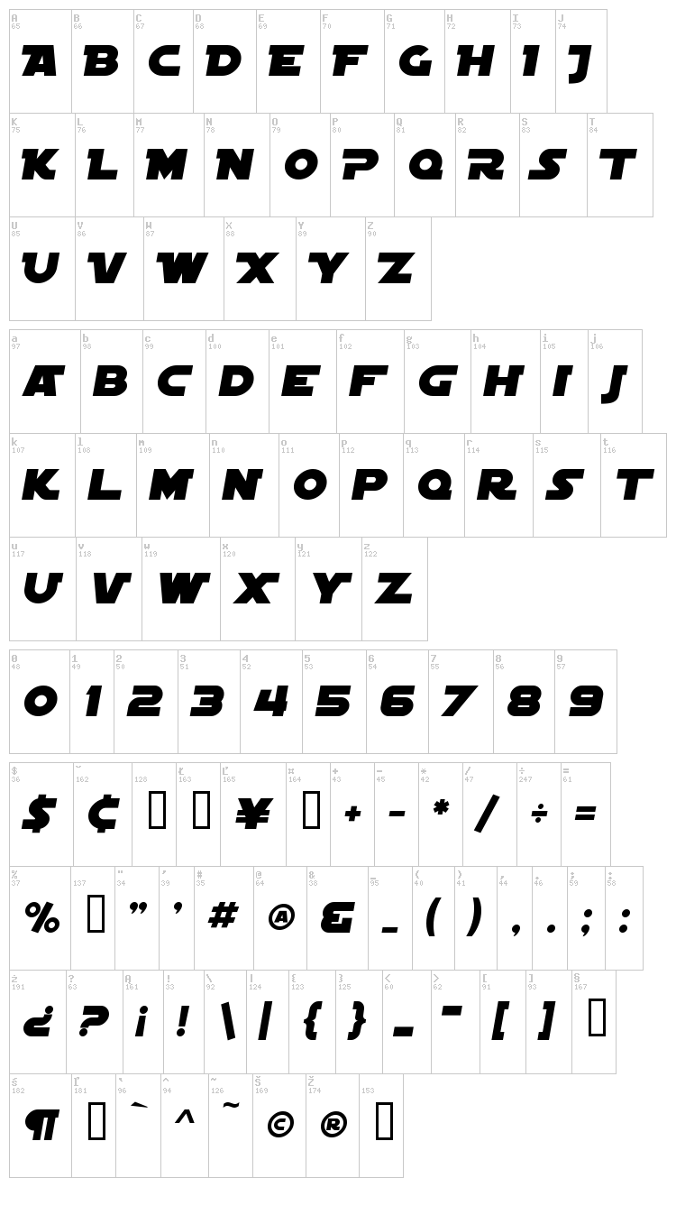 SF Distant Galaxy Symbols font map
